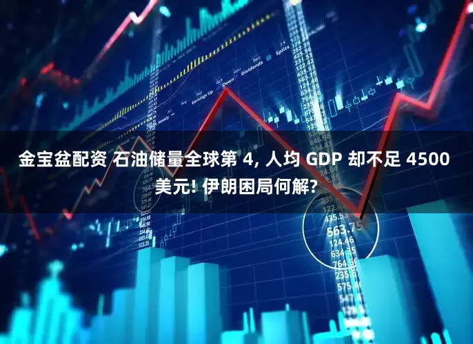 金宝盆配资 石油储量全球第 4, 人均 GDP 却不足 4500 美元! 伊朗困局何解?